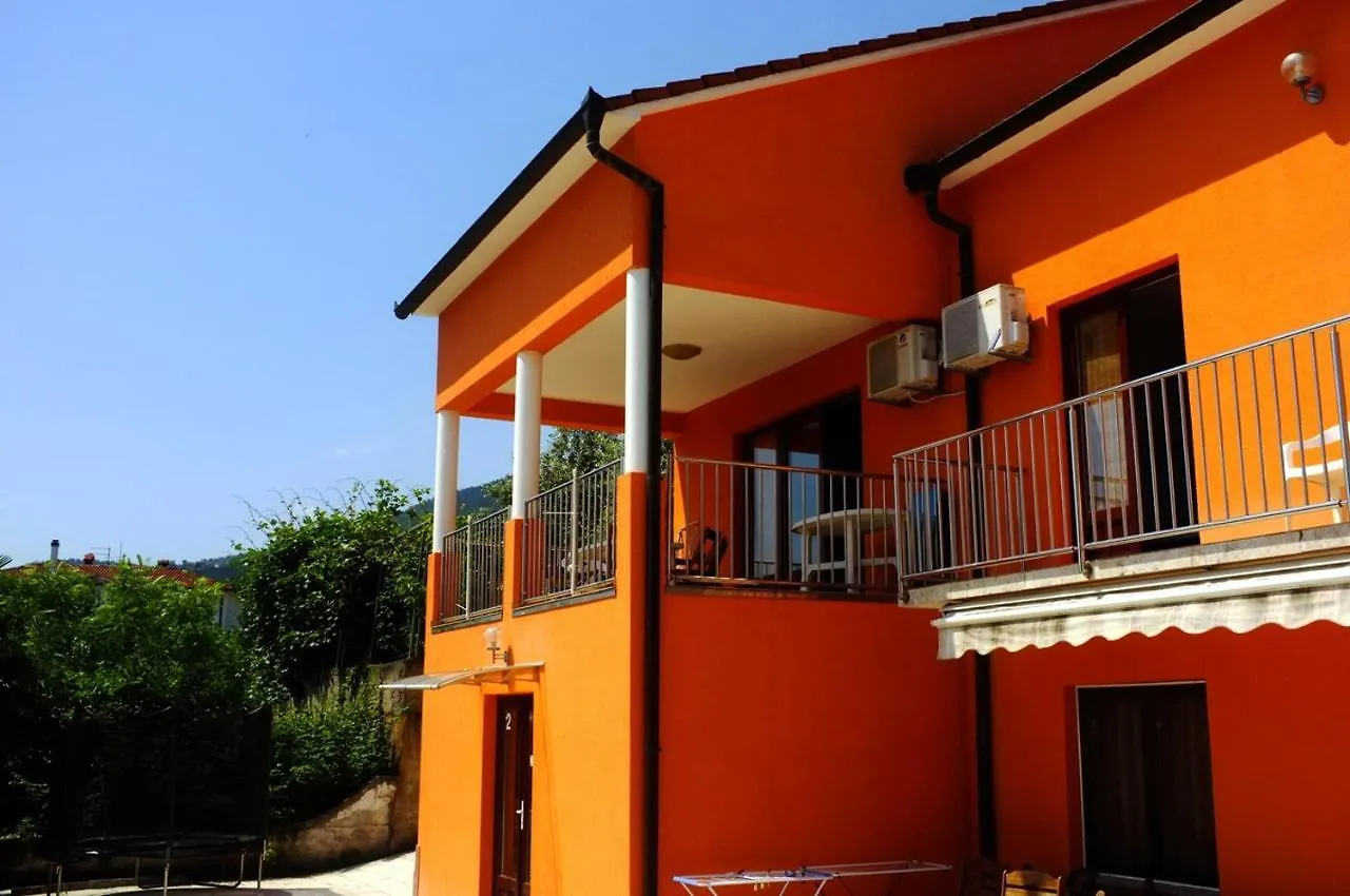 Apartments Marco Antonio location
